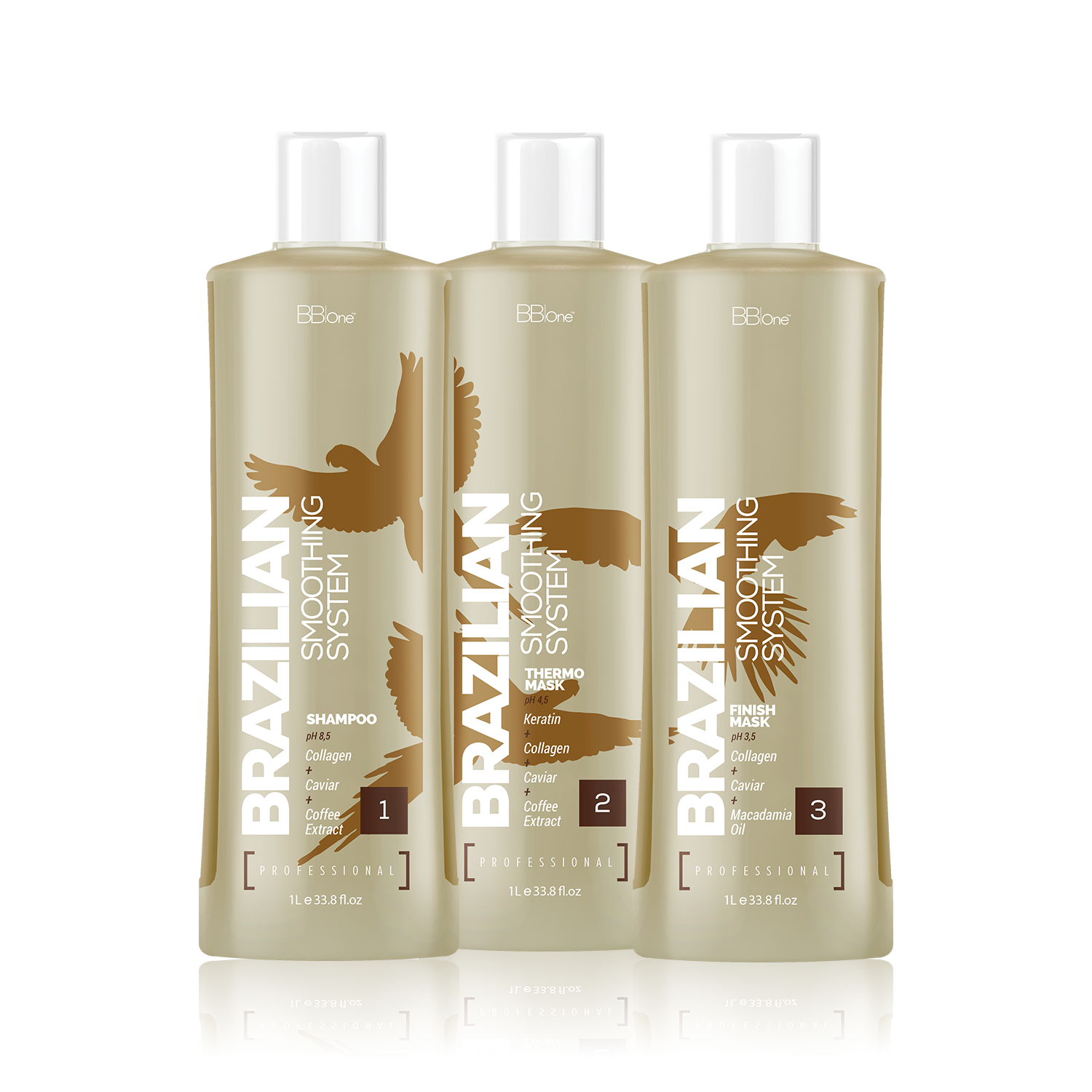 Brazilian Smoothing набiр (шампунь+кератин+маска)